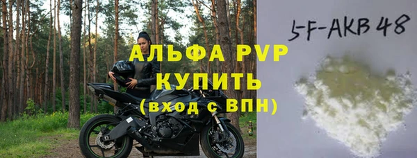 кокс Кодинск